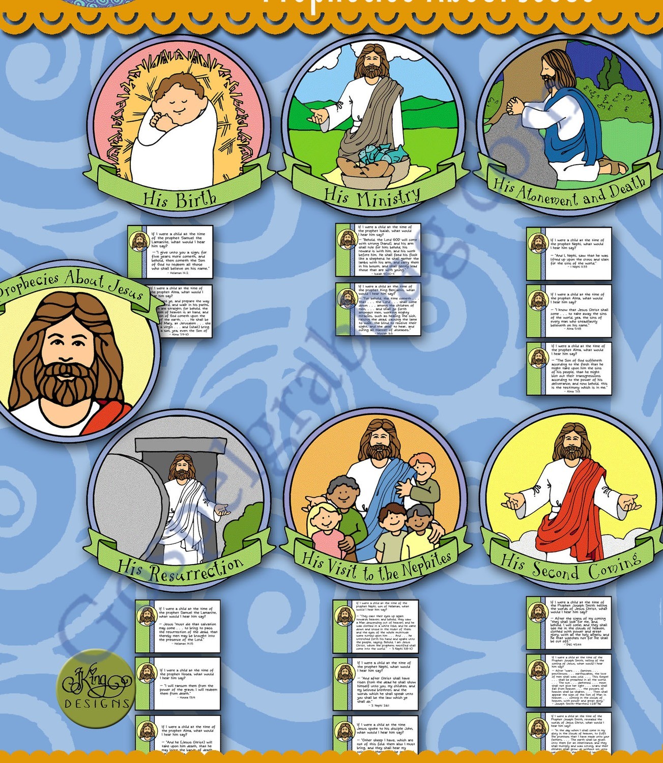 Timeline from Jesus's Birth to Second Coming - Prophecies about Jesus