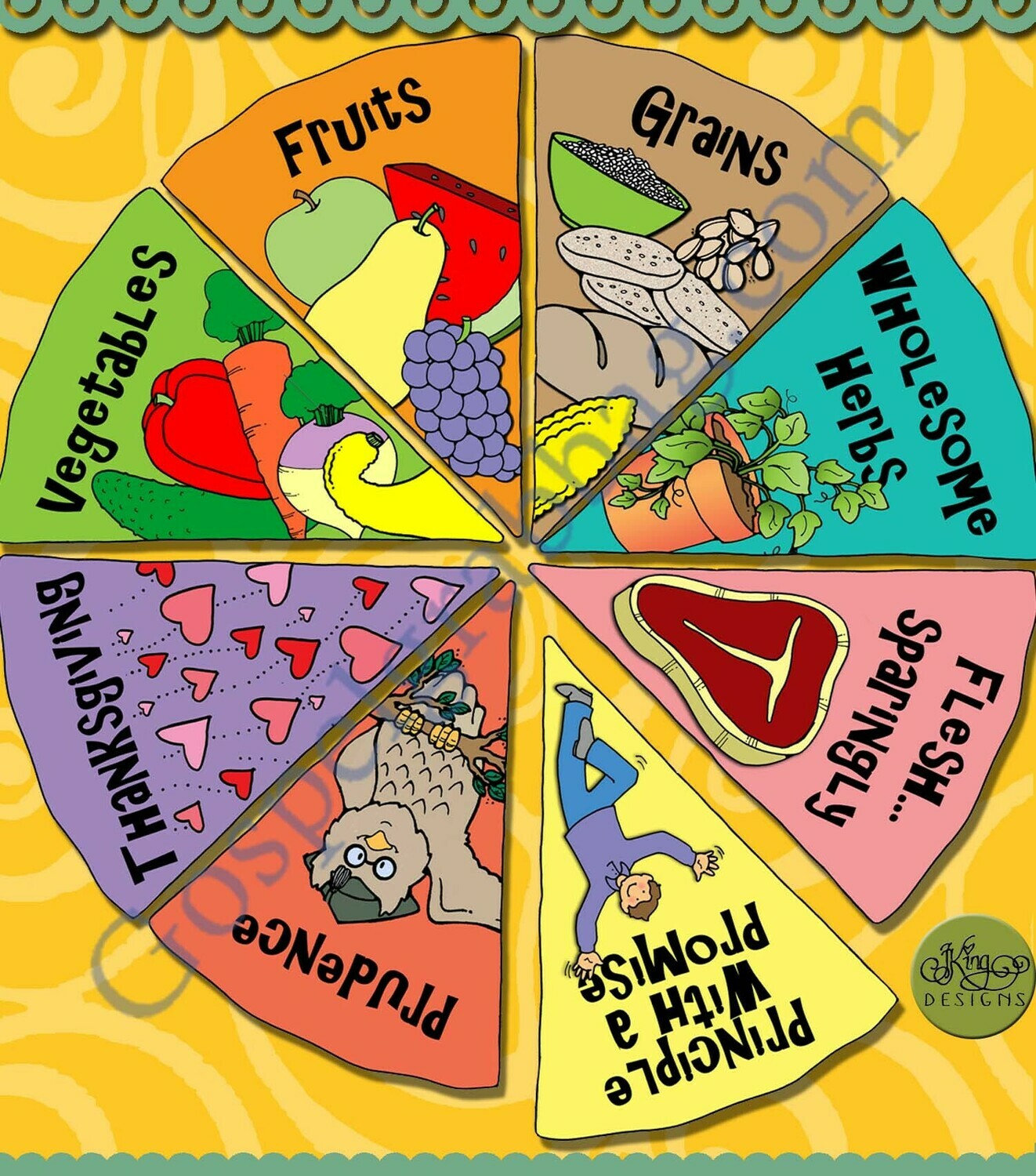 Word of Wisdom Pie - Sweet Ideas for Staying Healthy (Word of Wisdom Word of Wisdom Pie - Sweet Ideas for Staying Healthy (Word of Wisdom "Do's"