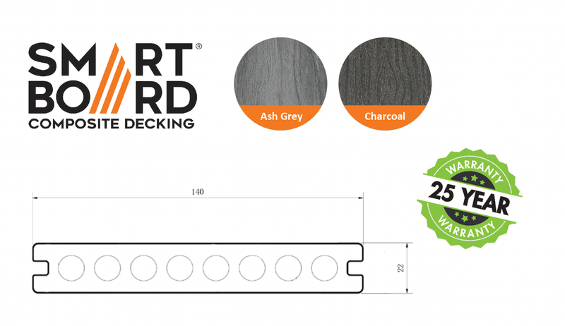 SmartBoard Duo-Lite Wood Plastic Composite Decking