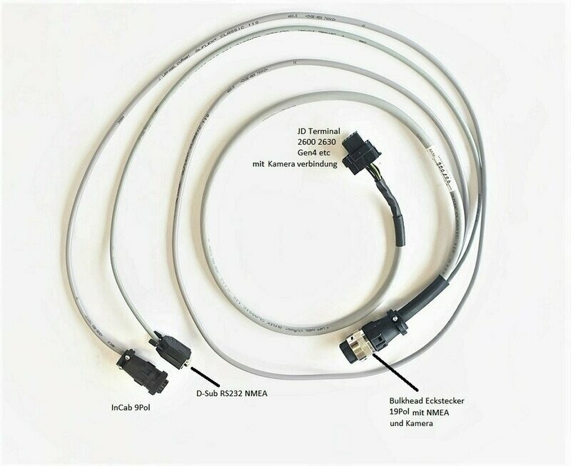 Eck+InCab+NMEA
