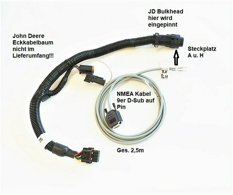 NMEA PIN Bulk