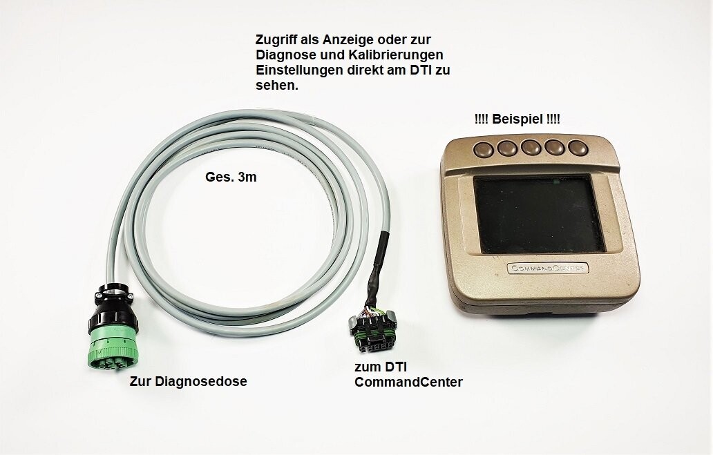 Dignose zu DTI