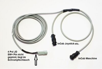 InCab M/F Eck