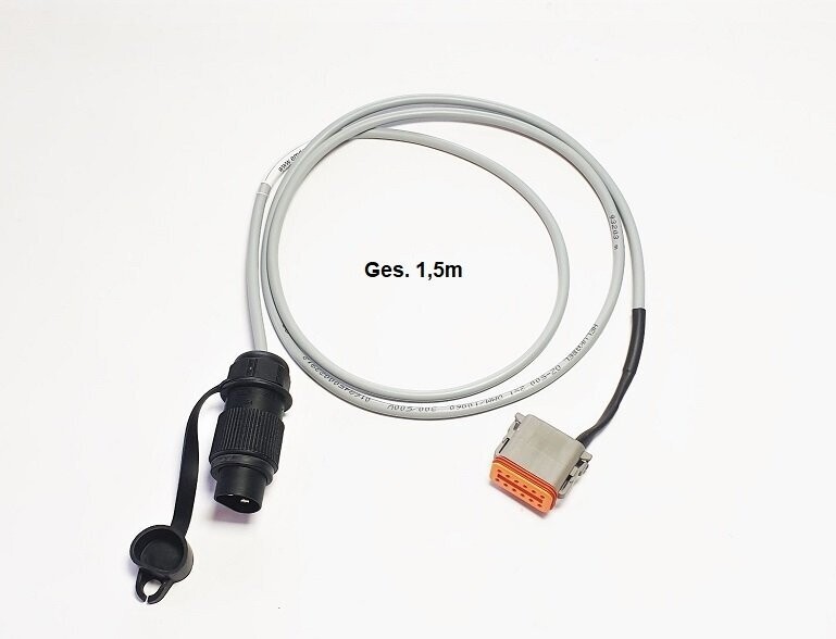 CCI 800-1200 Versorgung