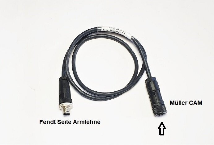 Müller Cam Fendt