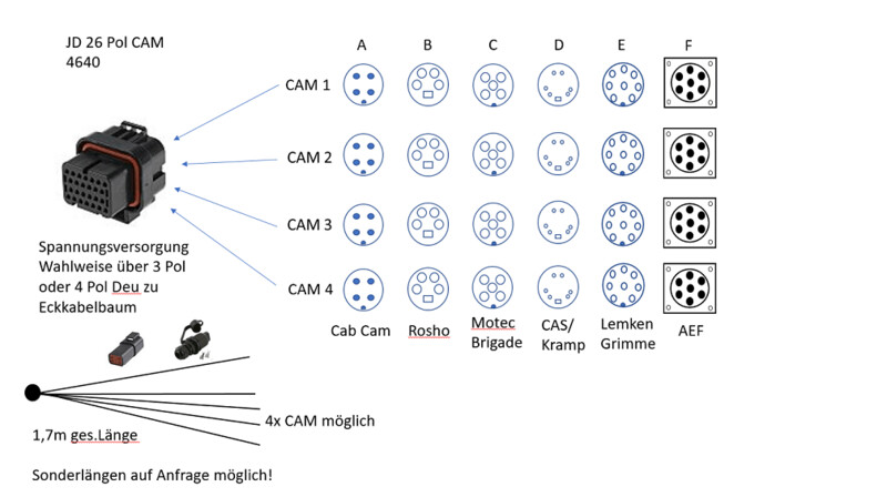 JD Cam 4640 / G5 Plus Matrix