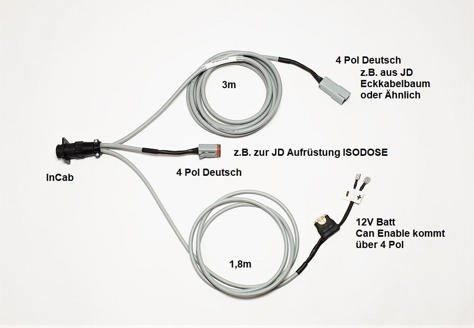 InCab Aufrüstung