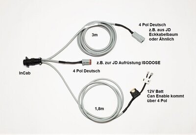 InCab Aufrüstung