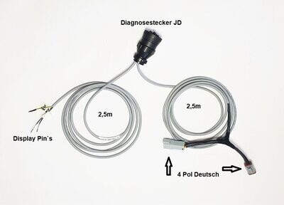 ISO CAN connection