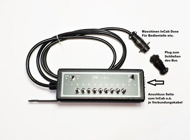 S-Box 9 Teilbreiten für  InCab