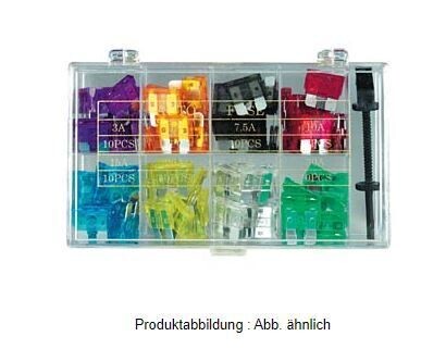 SORTIMENT Sicherungen MINI