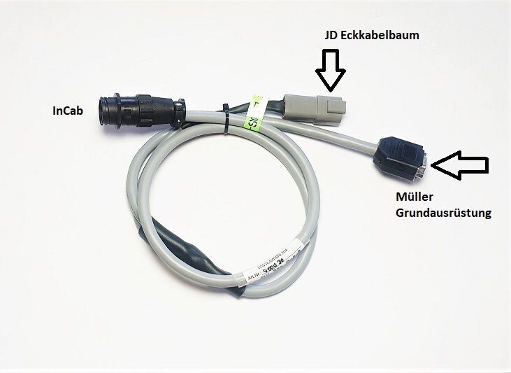 Müller Iso D-Sub -> InCab mit 4 Pol Deutsch