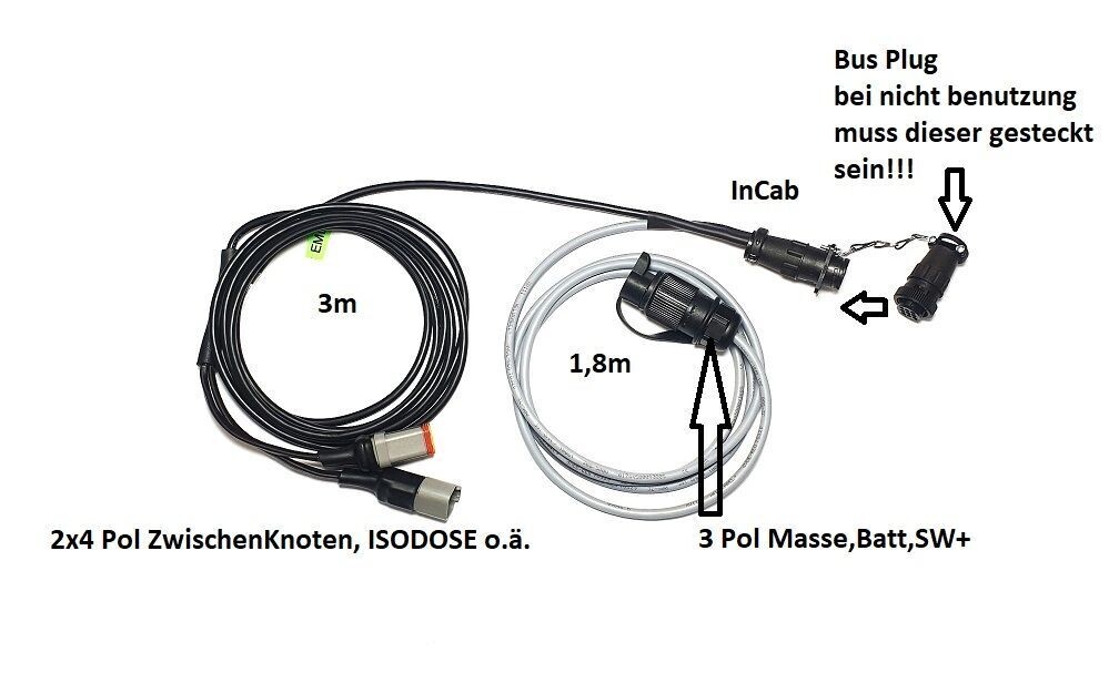 InCAB Aufrüstung