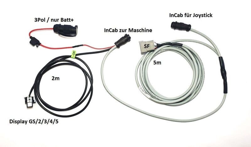 InCab GS InCab VE