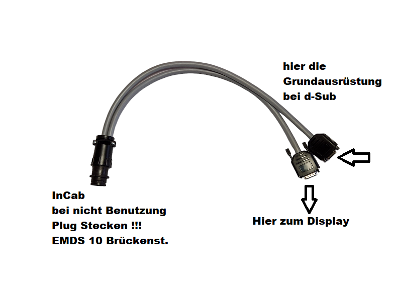 Adap MÜ A-A InCab