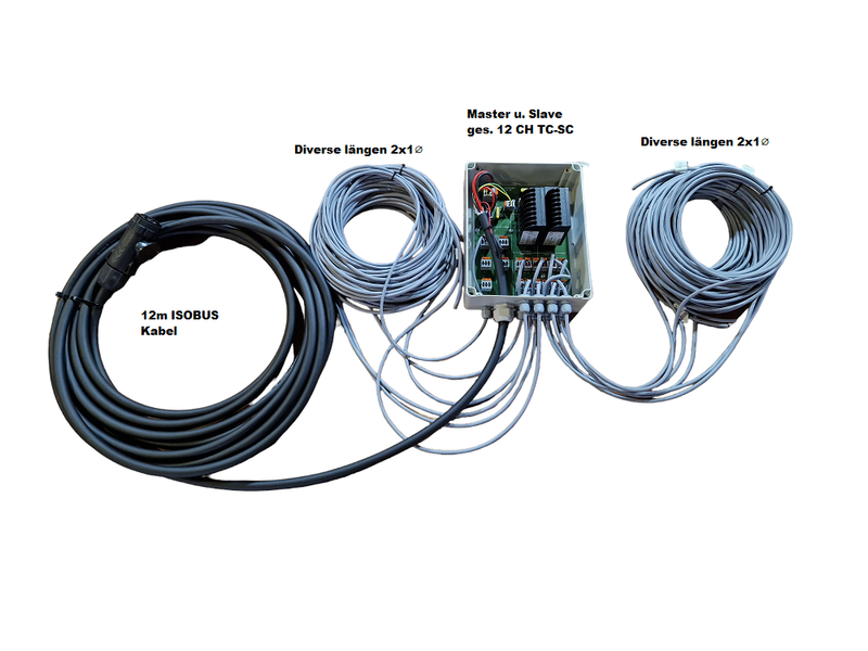 ISObus IO  Maschinensteuerung 5 in 12 Out mit TC-SC BOX