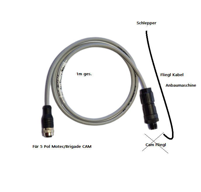 Adapter Fliegl an Motec Cam
