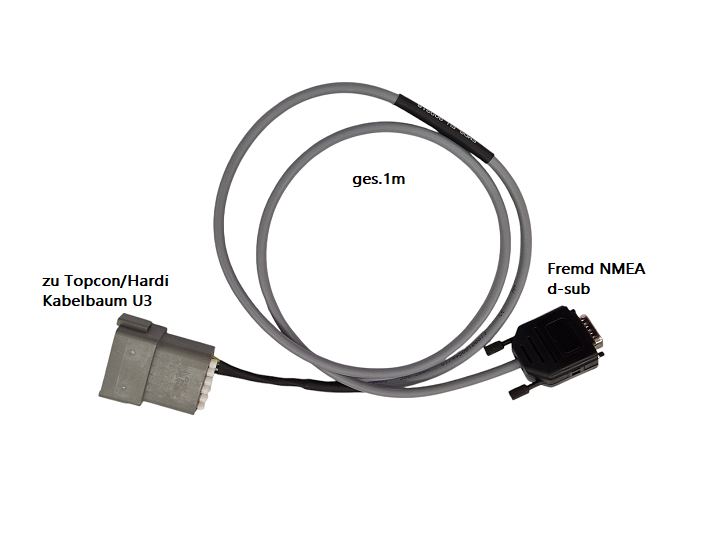 NMEA Fremd zu Topcon/Hardi