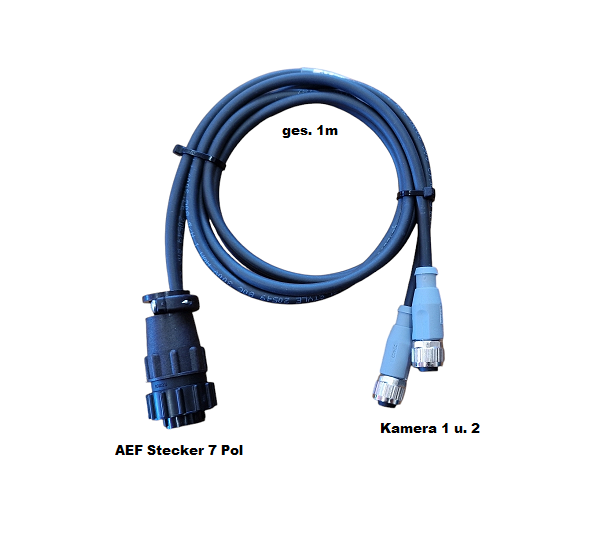 AEF an Müller CAM 2x