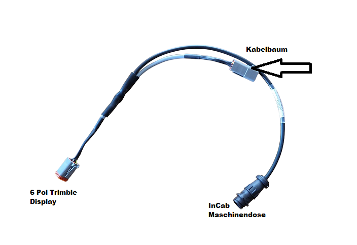 InCab Aufrüstung Trimble