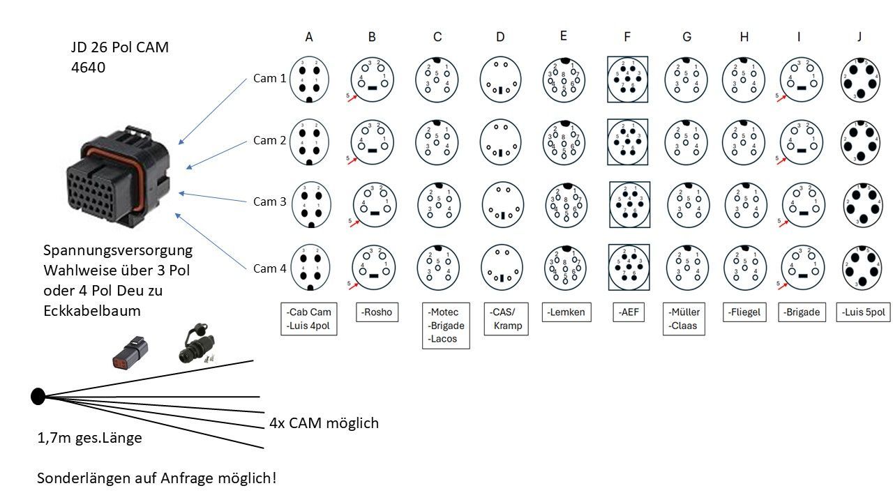 JD Cam 4640 / G5 Plus Matrix