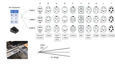 JD Prozessor CAM Mat