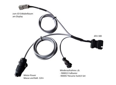 ATU 300 an JD Eck Deu