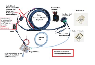 Aufrüst Set ISOBUS Dose und Grundausrüstung Aufrüst Set ISOBUS Dose und Grundausrüstung