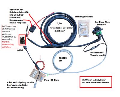 ISOBUS Grundausrüstung Set 60A
