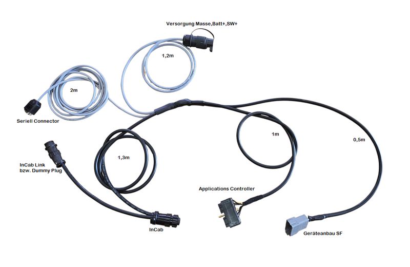 Anbaugeräteempfängerkabel m. Application-Controller + RS232 IN
