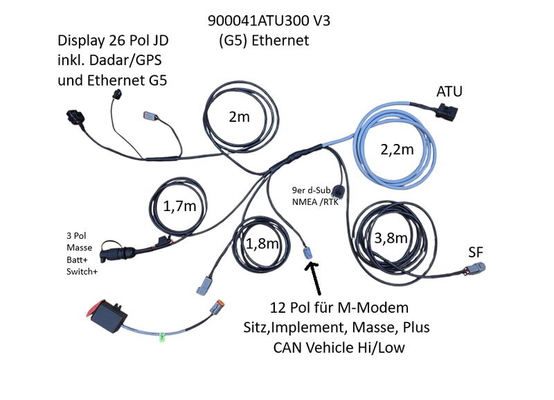 Lenk GS 2/3/4/5 ATU300 V3 Display (G5)
