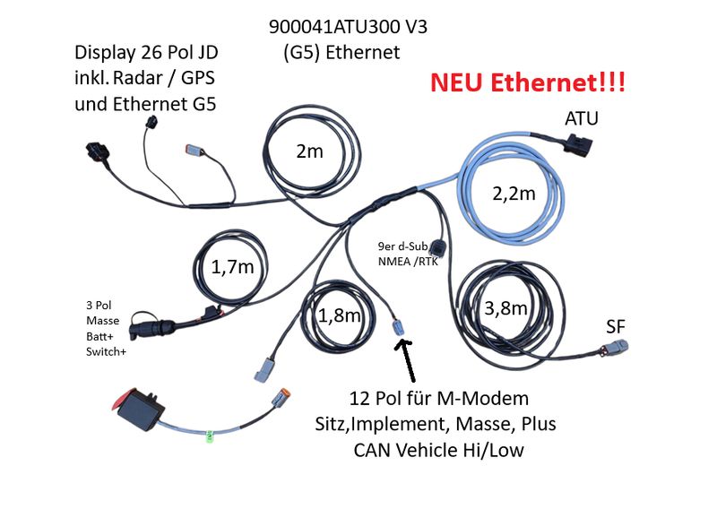 Lenk GS 2/3/4/5 ATU300 V3 Display (G5)