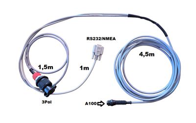 Topcon TPA1630169 Kabel A100 -> RS232