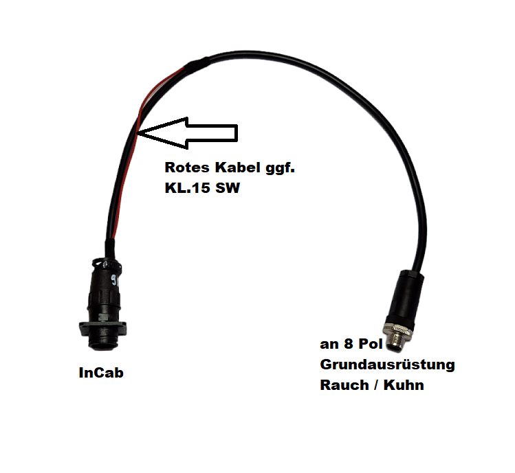 Adap InCab RA/KU  8 Pol