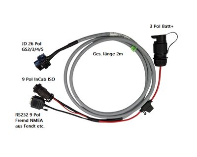 InCab GS + VCOP1 InCab GS + VCOP1