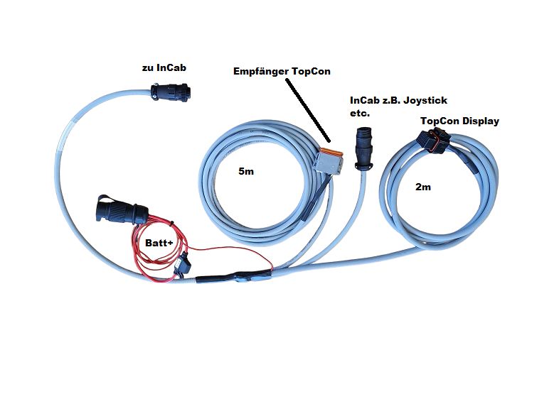 InCab Topcon InCab VE