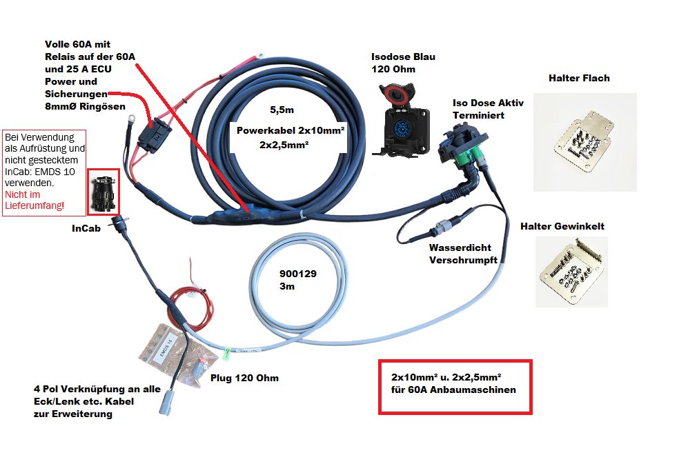 ISOBUS socket and basic equipment upgrade kit
