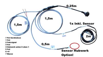 Signal Gerätedose Nachrüstung Signal Gerätedose Nachrüstung