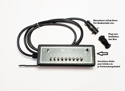 S-Box 18 Teilbreiten für  InCab