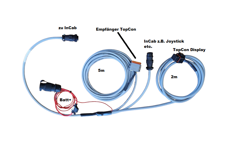 InCab Topcon InCab VE