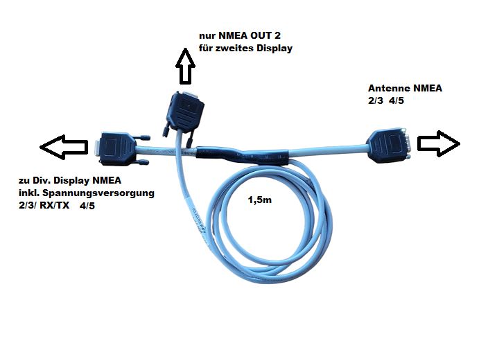 NMEA D-Sub Y