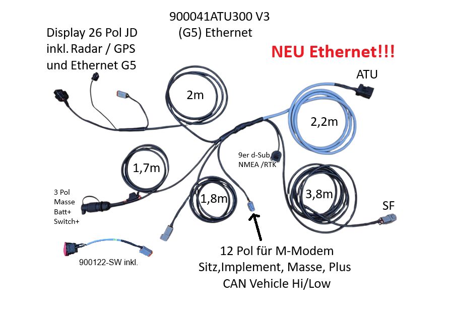 Lenk GS 2/3/4/5 ATU300 V3 Display (G5)