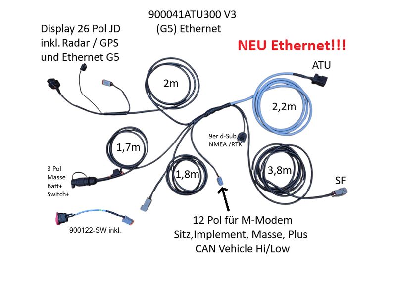 Lenk GS 2/3/4/5 ATU300 V3 Display (G5)  NEU inkl. Ethernet!!!!