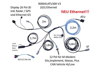 Lenk GS 2/3/4/5 ATU300 V3 Display (G5)  NEU inkl. Ethernet!!!!