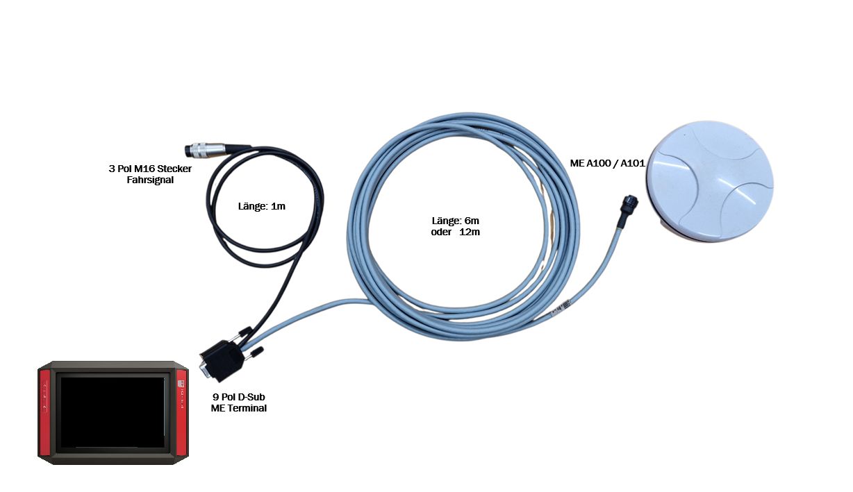 A100/A101 connection cable with driving signal transmission A100/A101 connection cable with driving signal transmission