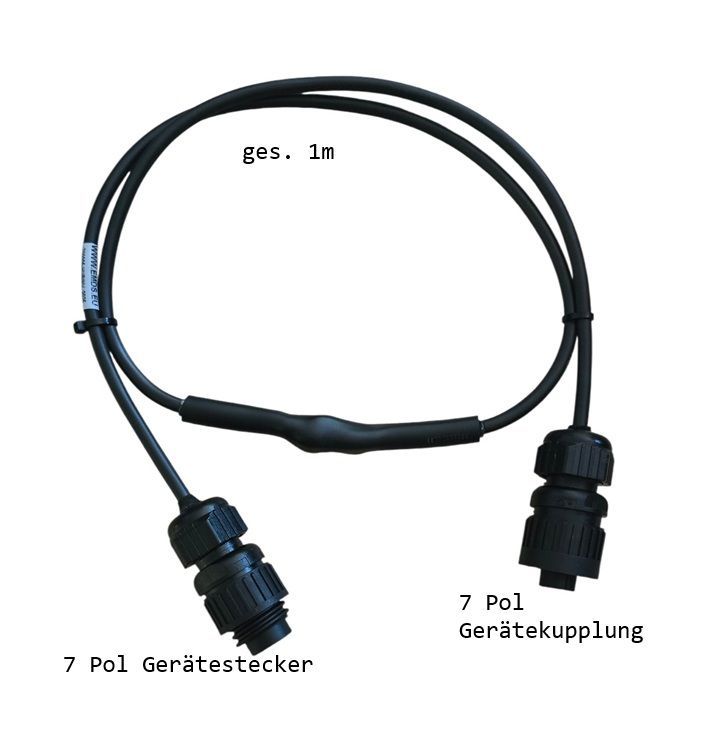 Signalinverter HUB