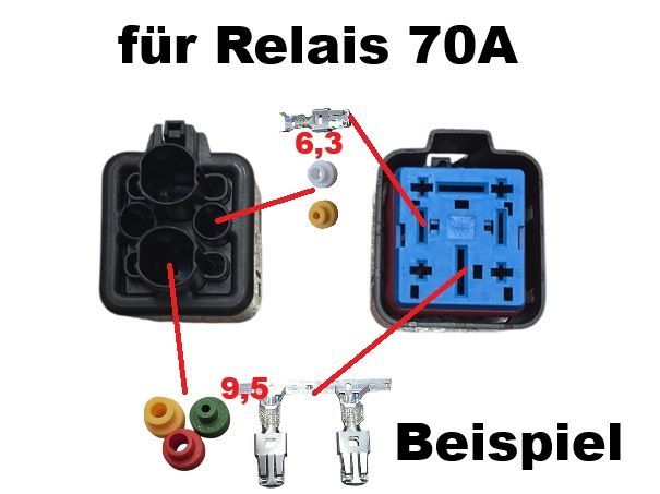 Relaissockel Set