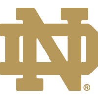 Notre Dame Fighting Irish