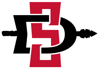 San Diego State Aztecs