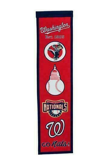 Washington Nationals 8" x 32" Heritage Banner